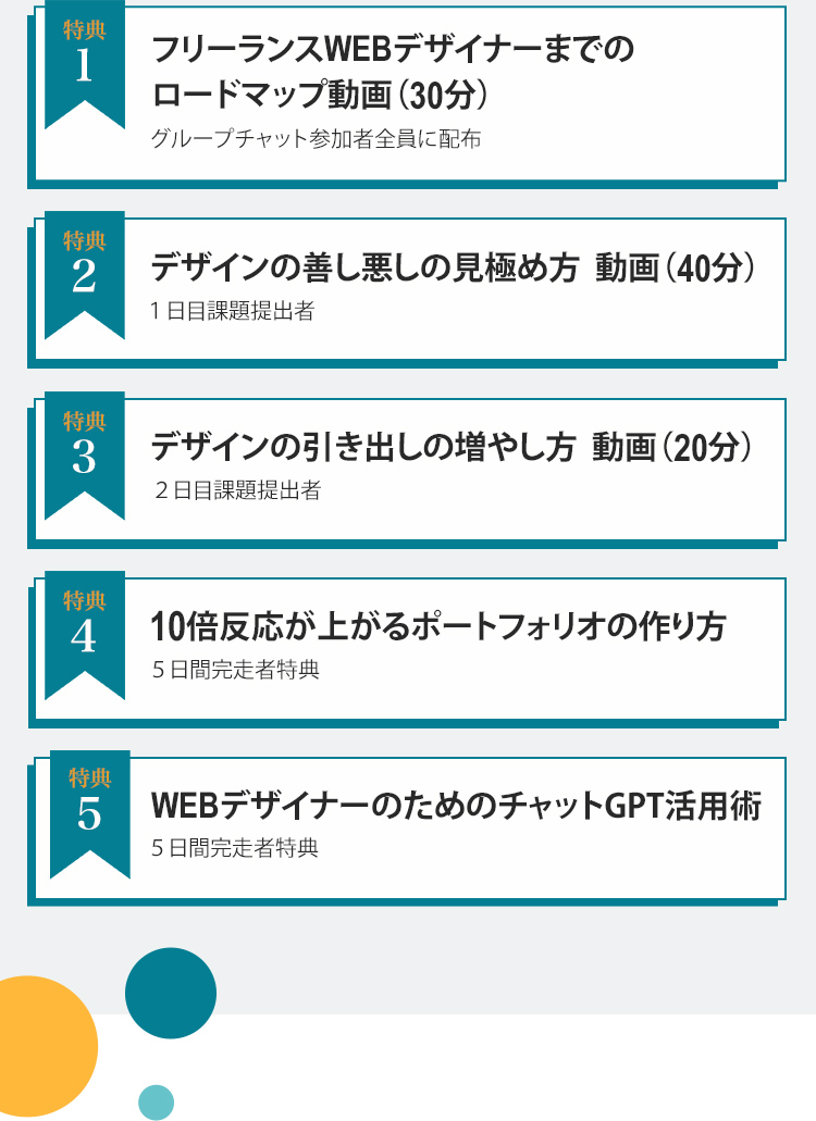 チャレンジ特典